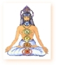 Chakra Line